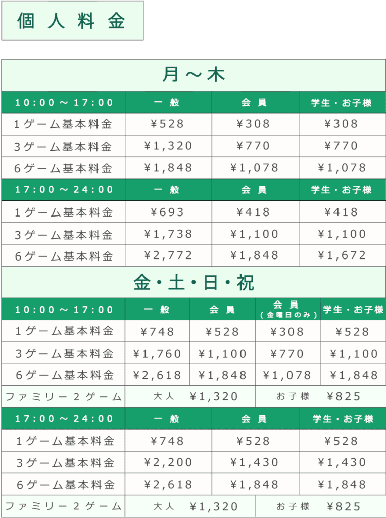 料金表