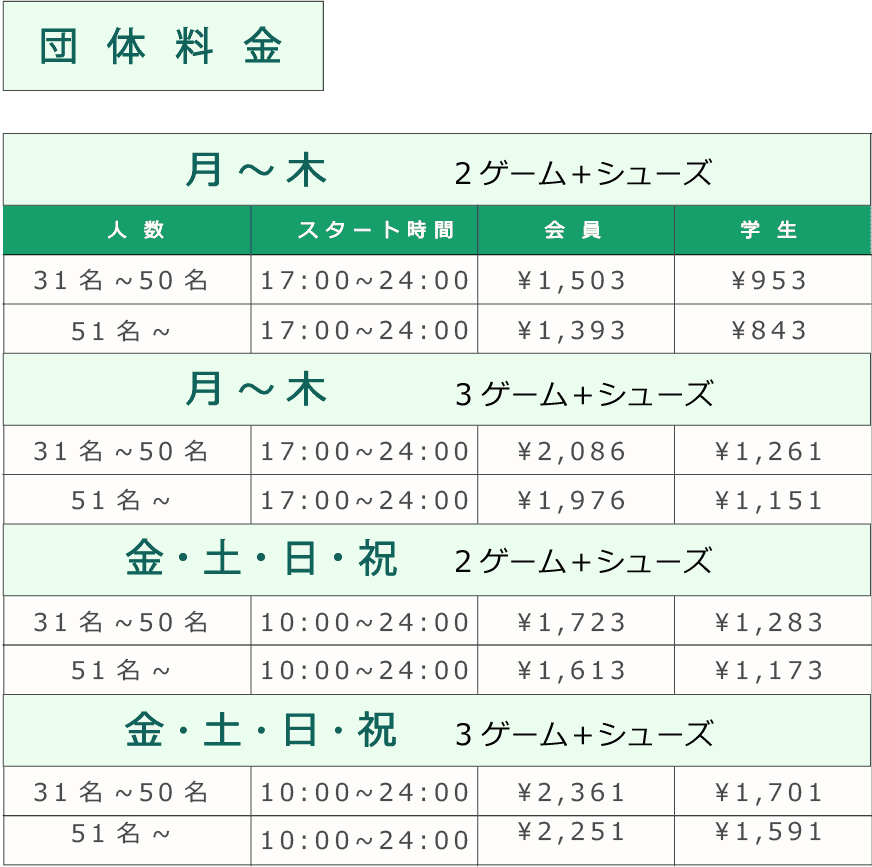 料金表